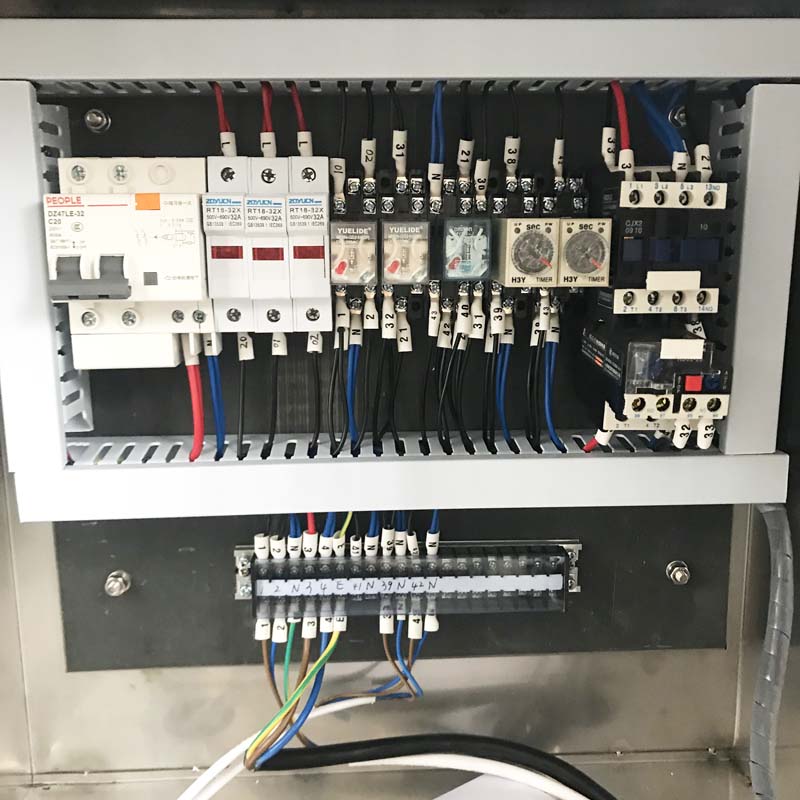 Electrical control box